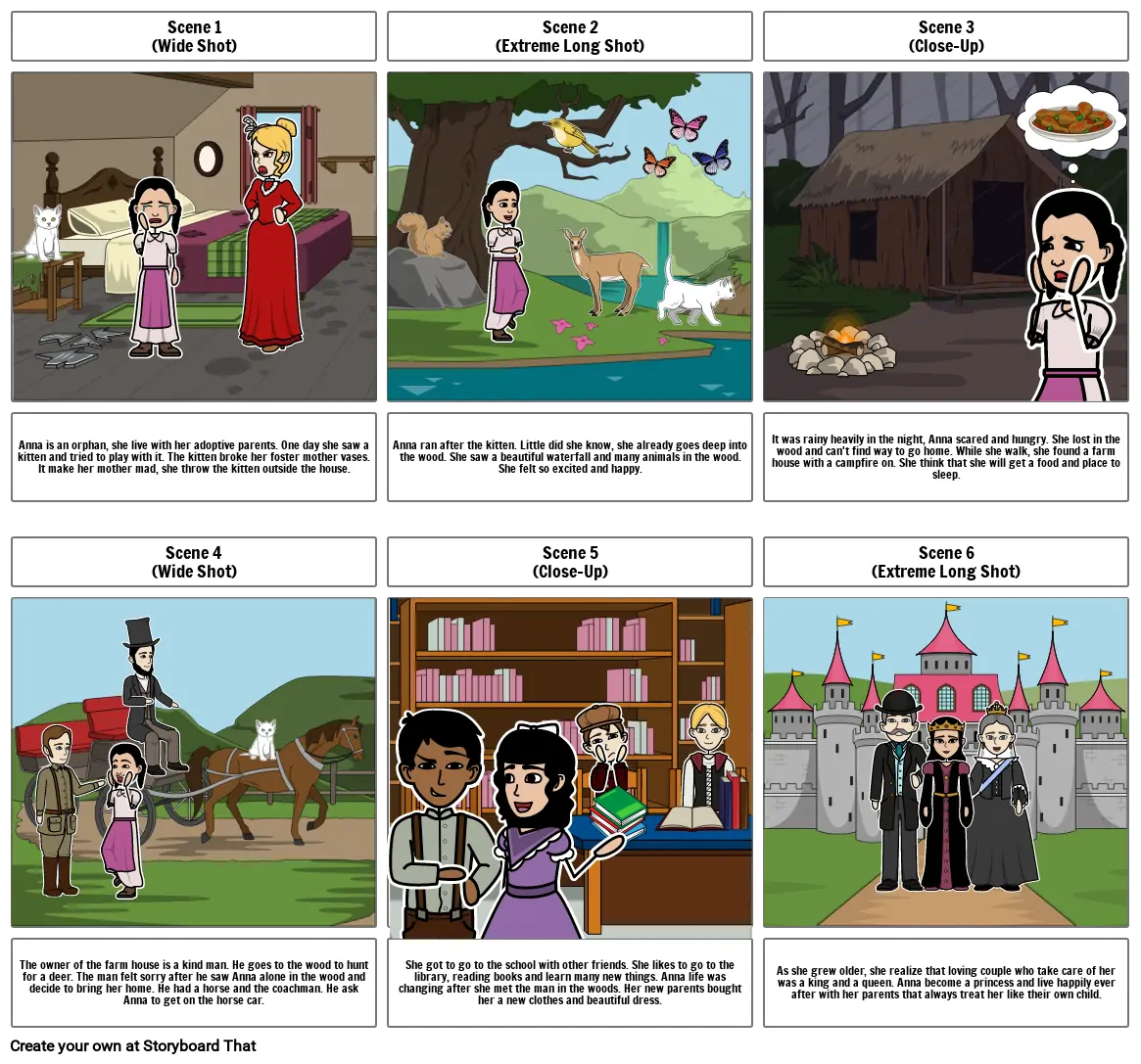 Storyboard Assignment Storyboard por b6bb639b