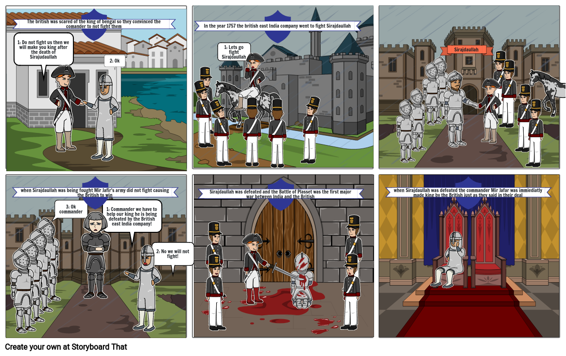 The Battle Of Plassey Storyboard By B6da3091
