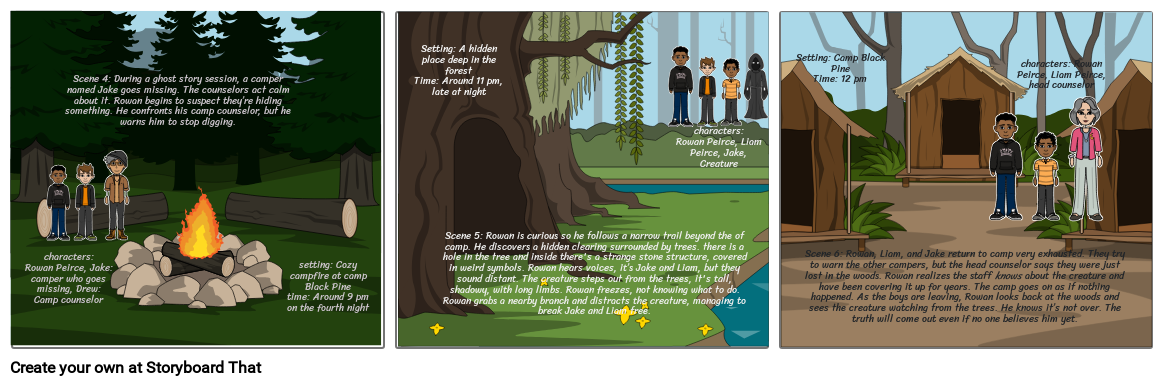 Camp Black Pine Part 2