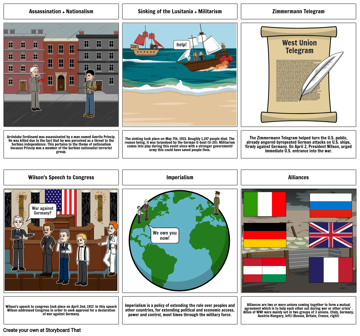 WWI Causation Storyboard
