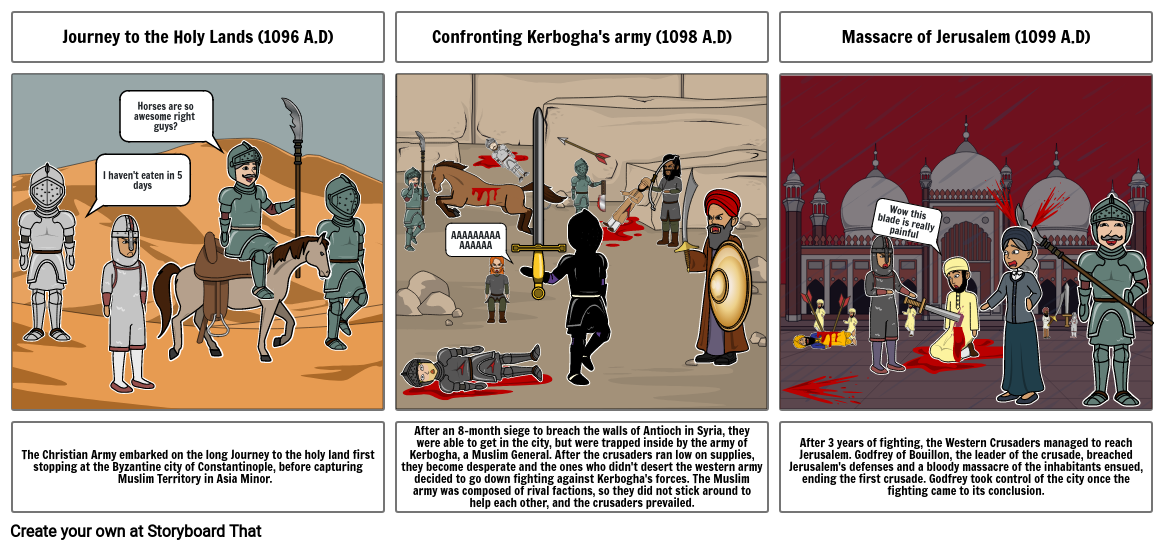 Crusade Storyboard Storyboard av b73202d0
