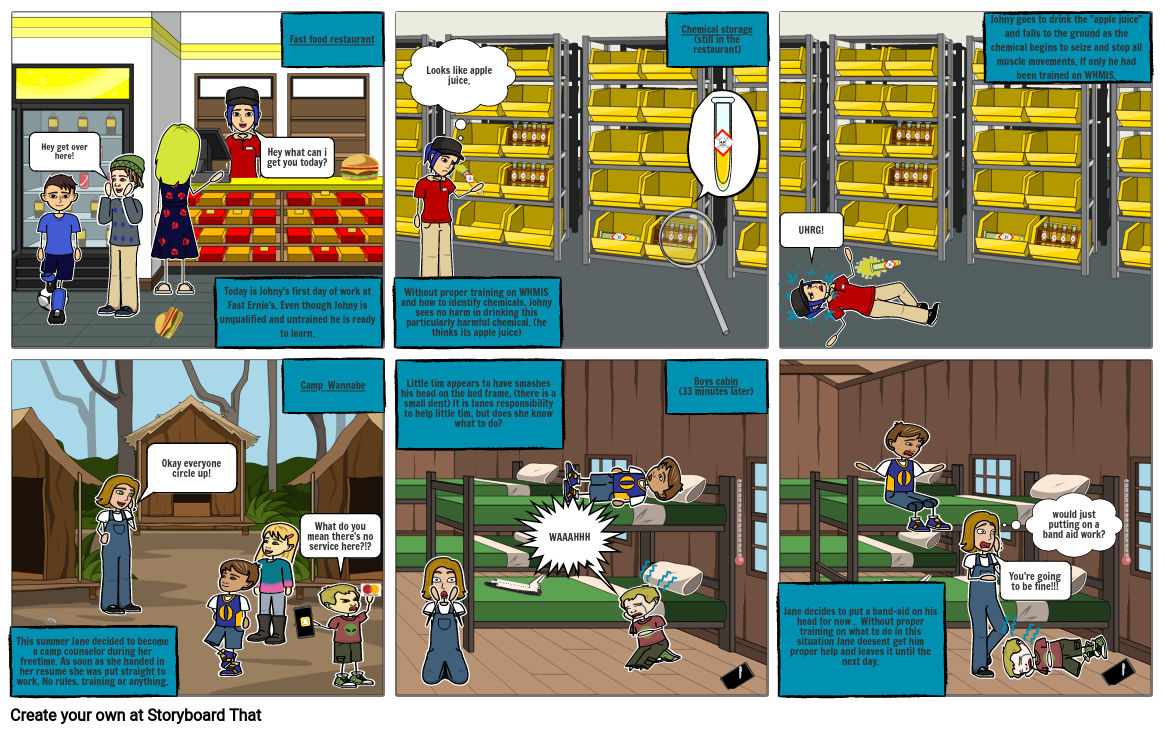 Workplace Safety Storyboard by b7afbe5b