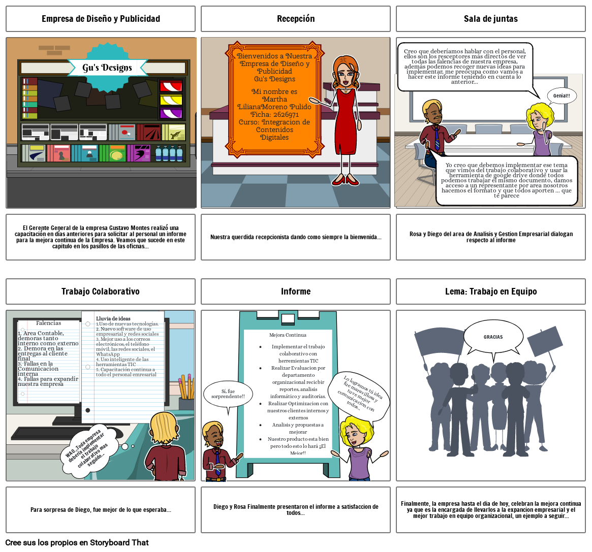 MEJORA CONTINUA Storyboard By B7c5cee3