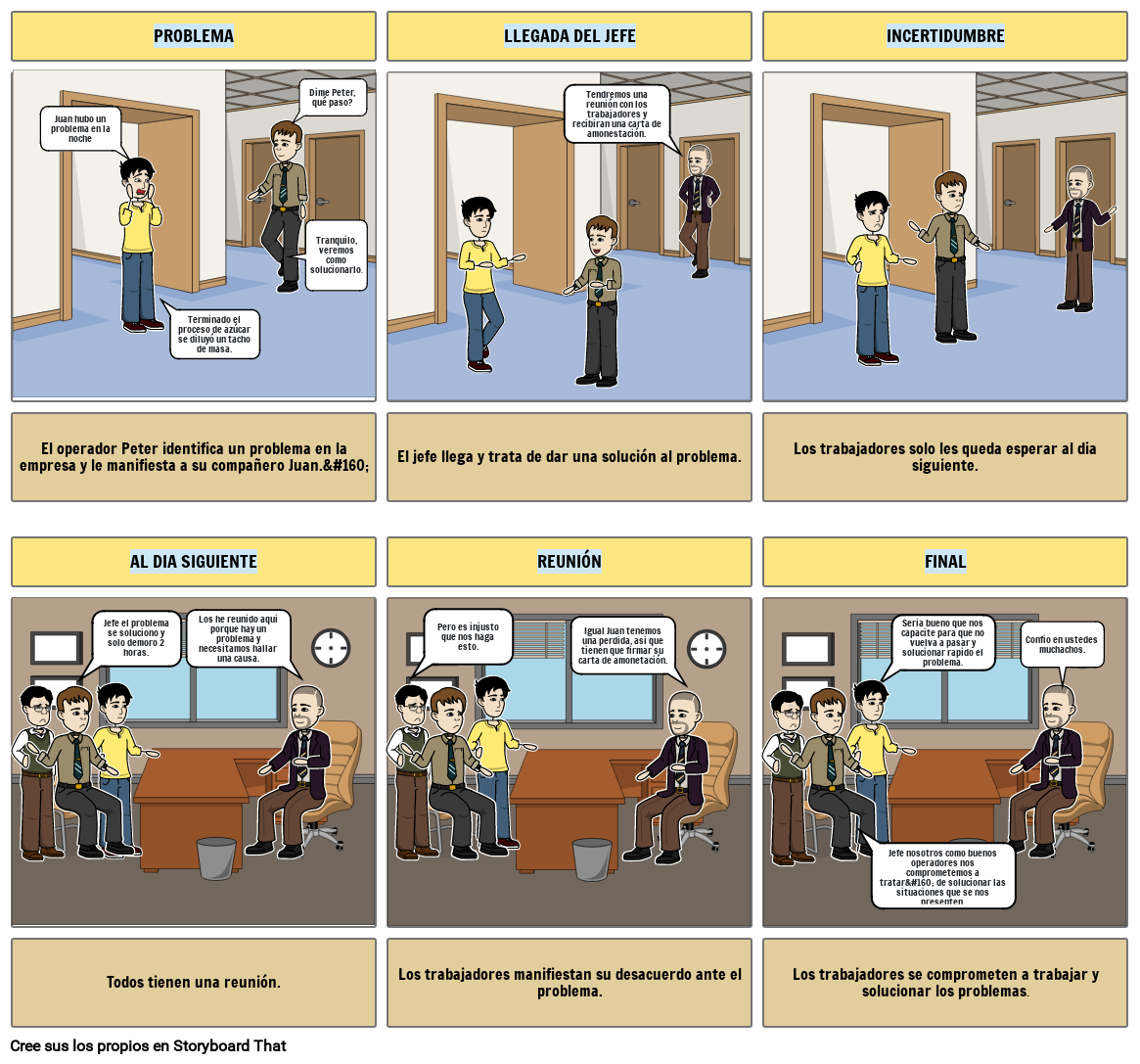 Desafíos Adaptativos G2 Tutoría Vi Storyboard 9753