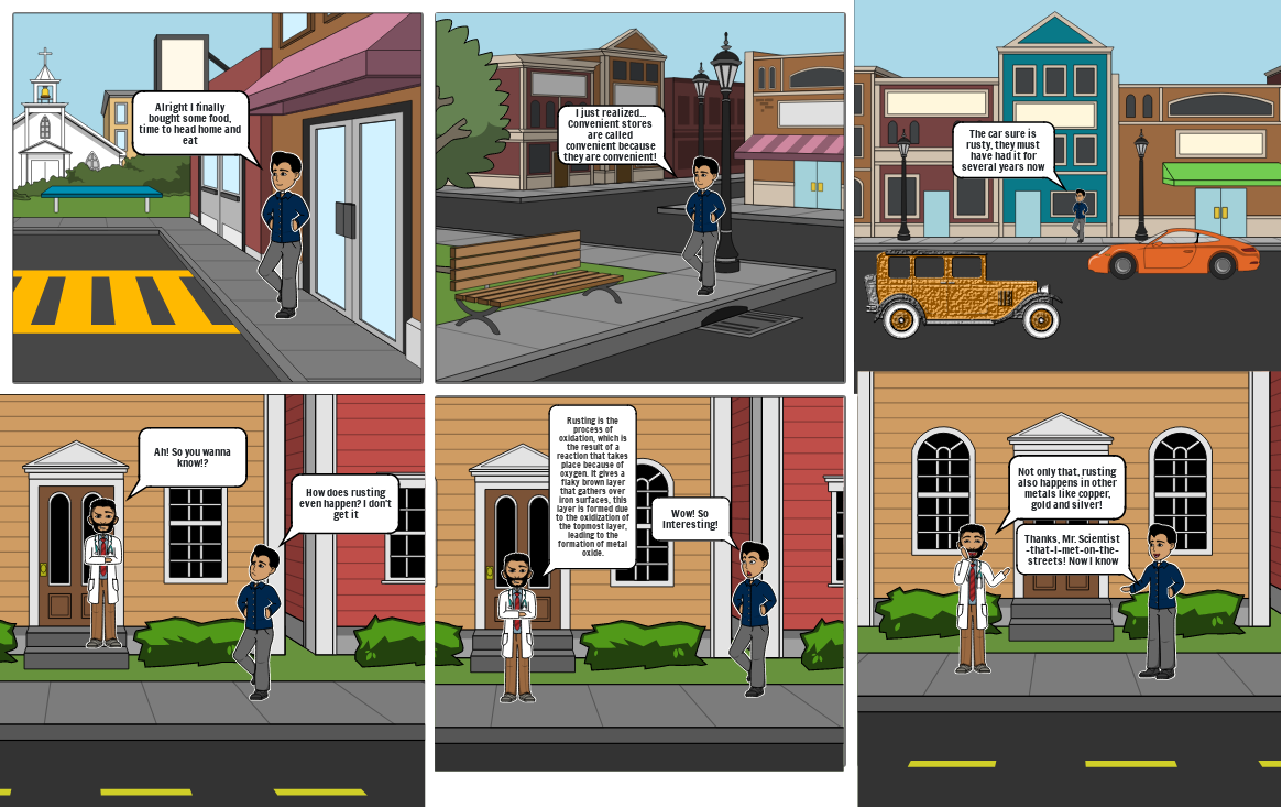 Types Of Chemical Reactions Storyboard By Madisoneber - vrogue.co