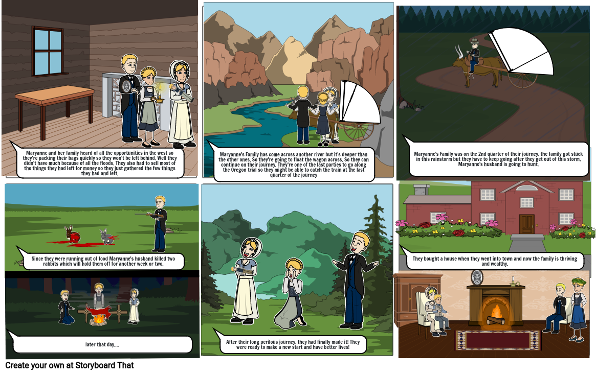 Oregon trail Storyboard by b7eeb3f6