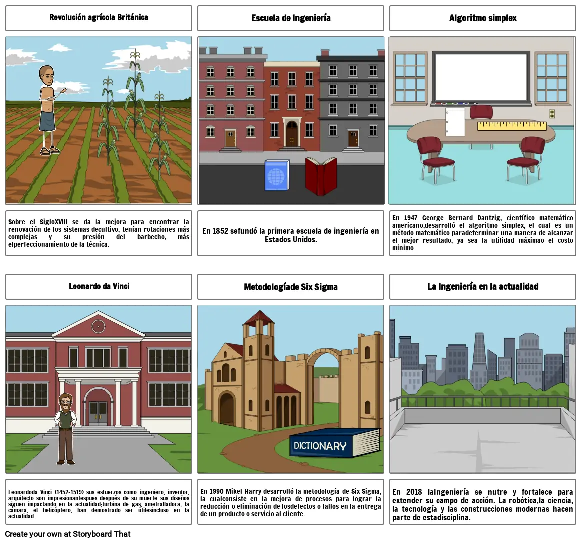 HISTORIA DE LA INGENIERIA Storyboard Por B7ef4d30