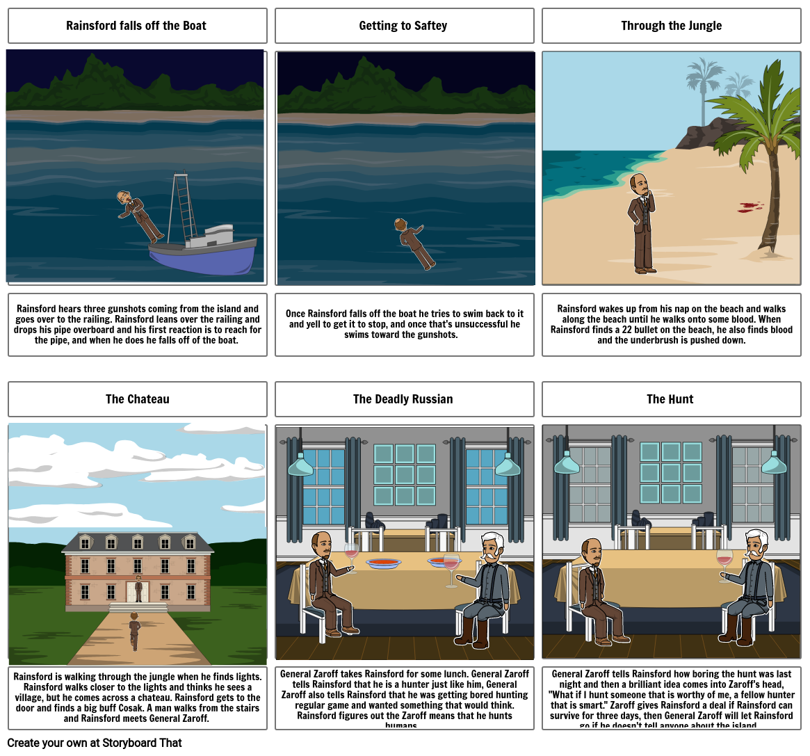 The Most Dangerous Game Storyboard por b7fabea1