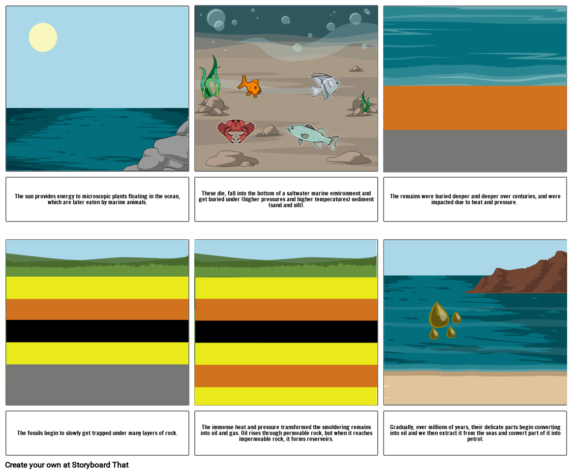 How is oil formed?