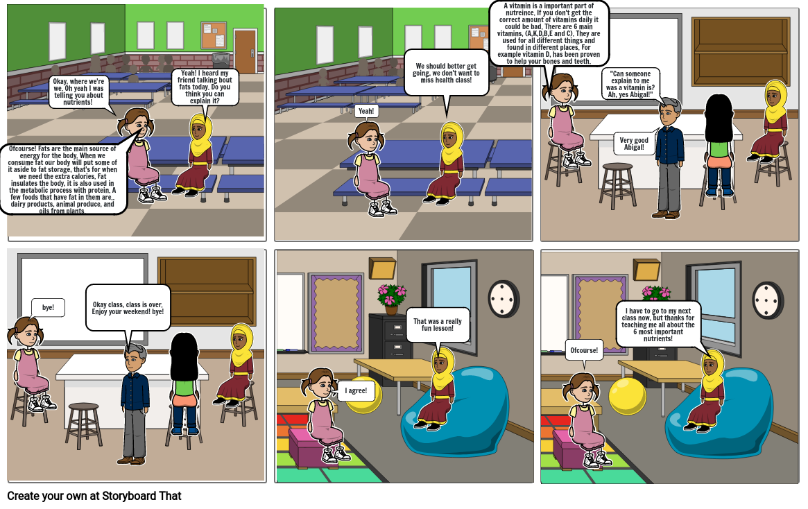 6 Must Have Nutrients Project Part 2 Storyboard healthy-fats