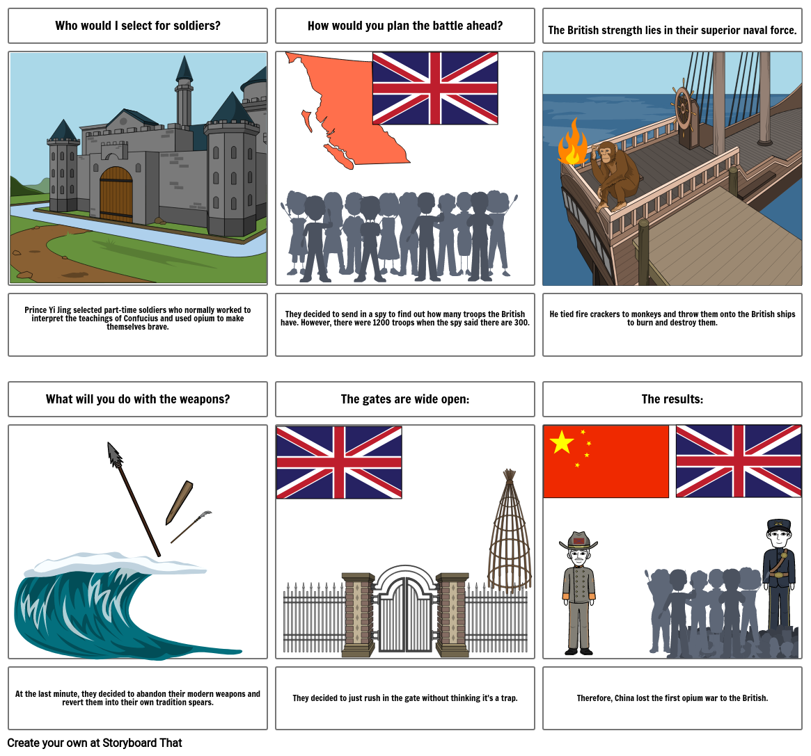 Why did Chinese lose the first opium war? Storyboard