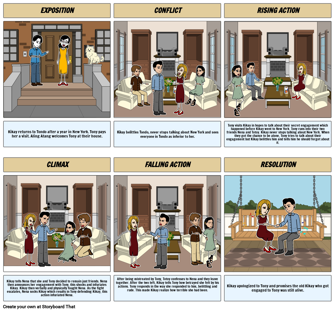 NYIT Storyboard By B8527ff3