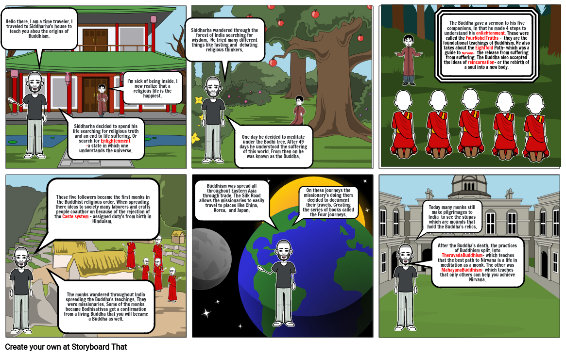 The Origin and Spreading of Buddhism Storyboard