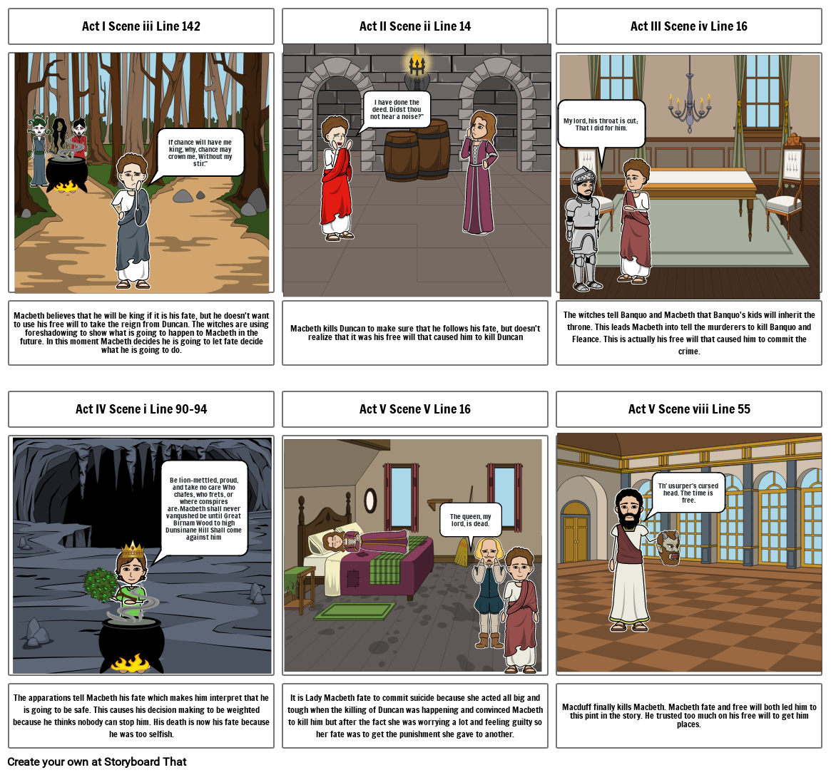 Unknown Story Storyboard by b85fcc15