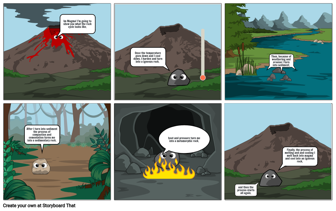 Rock Cycle Storyboard