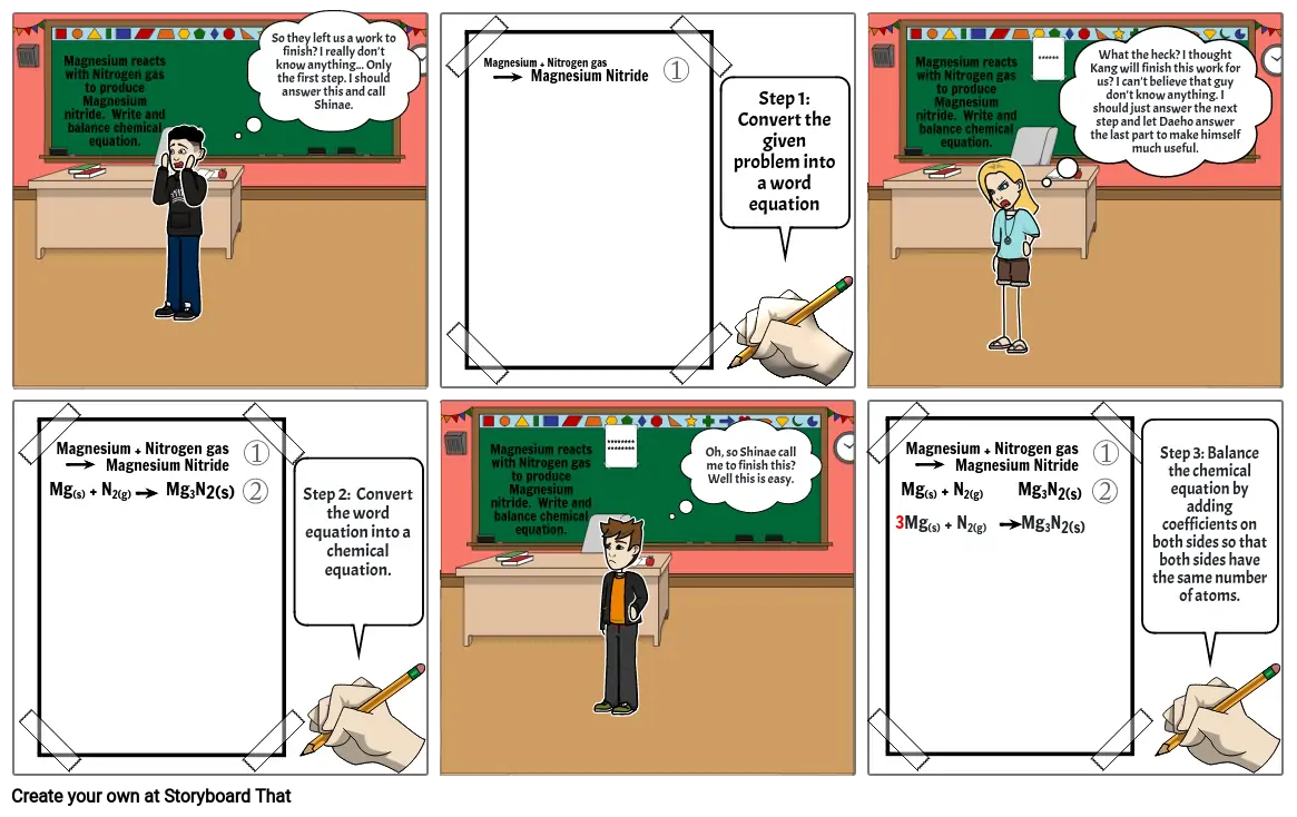 CHEMICAL EQUATION COMIC STRIP