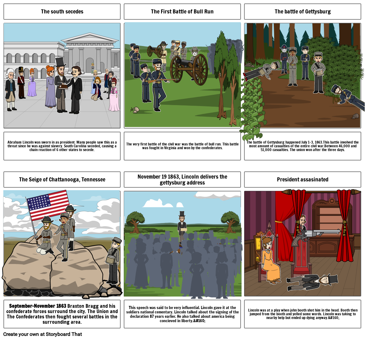 Civil War Storyboard
