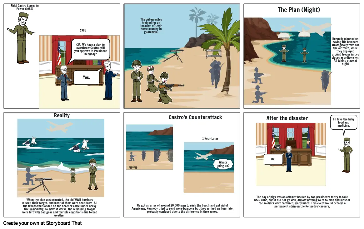 Bay Of Pigs
