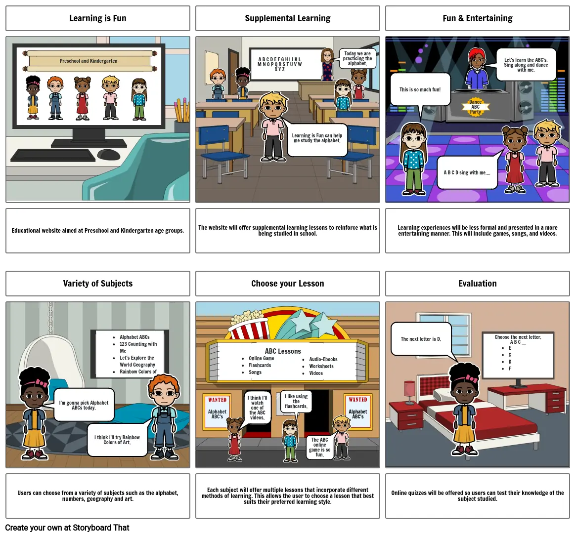 Learning is Fun Storyboard EDP 639