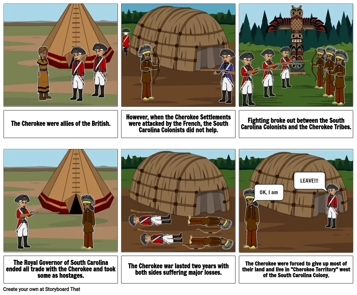 Cherokee War