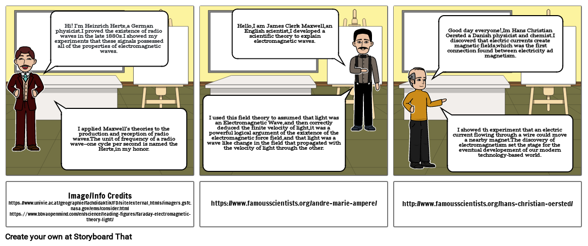 contribution of electromagnetic theory