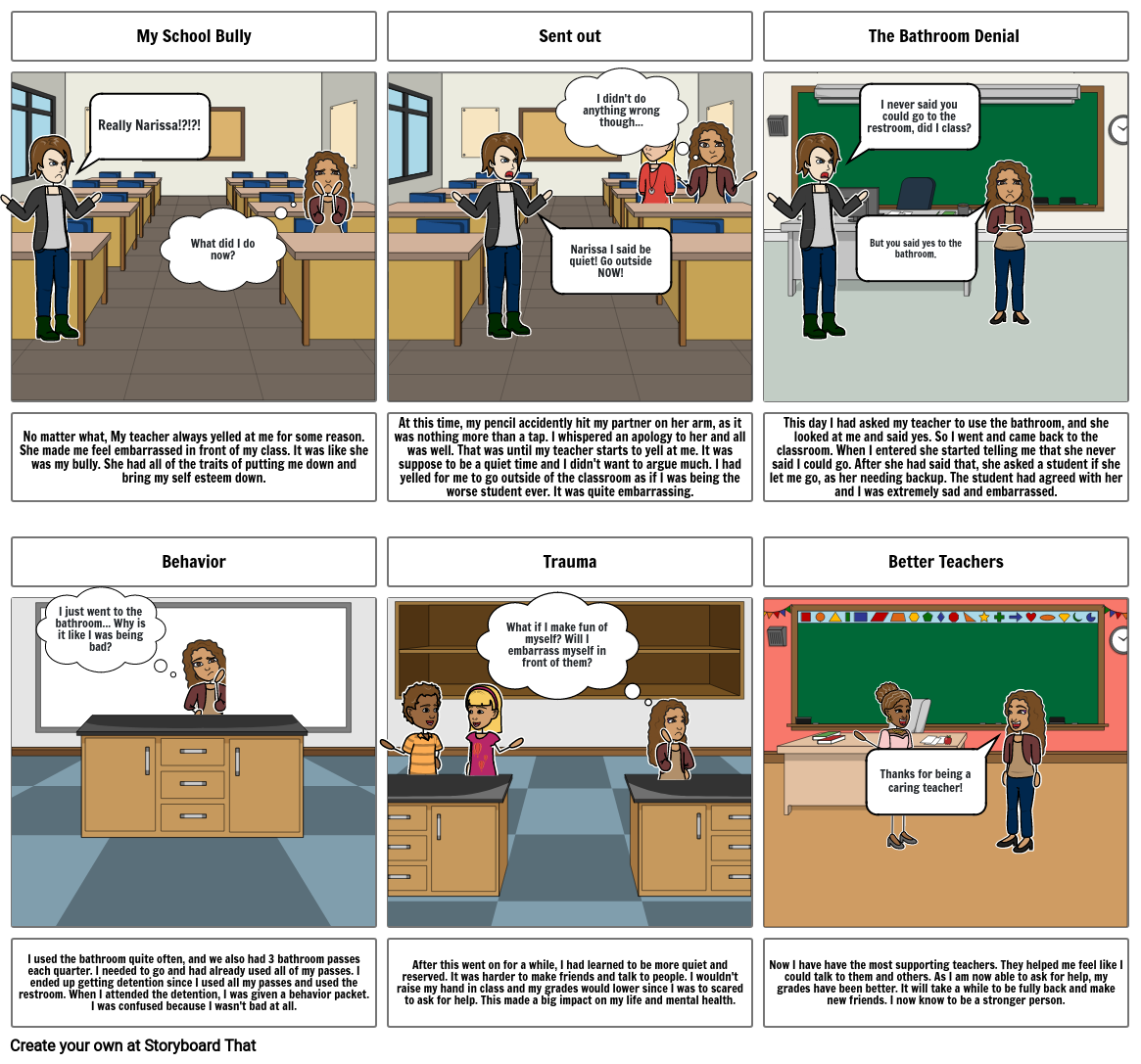 My School Bully Storyboard by b9004510