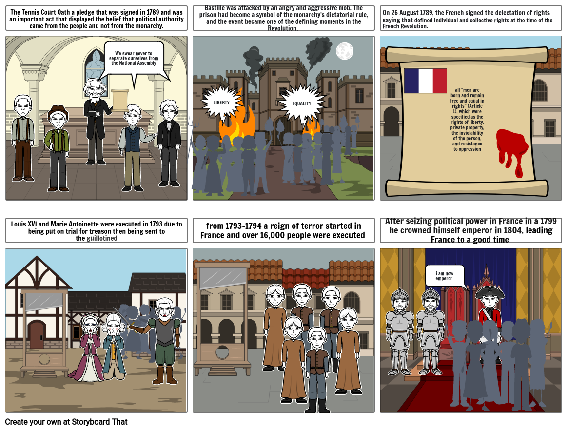 French Revolution Storyboard by b9062fd3