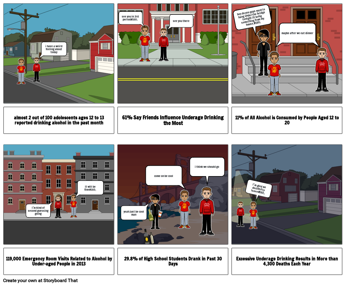 drugs/alcohol story board Storyboard by b96fd062