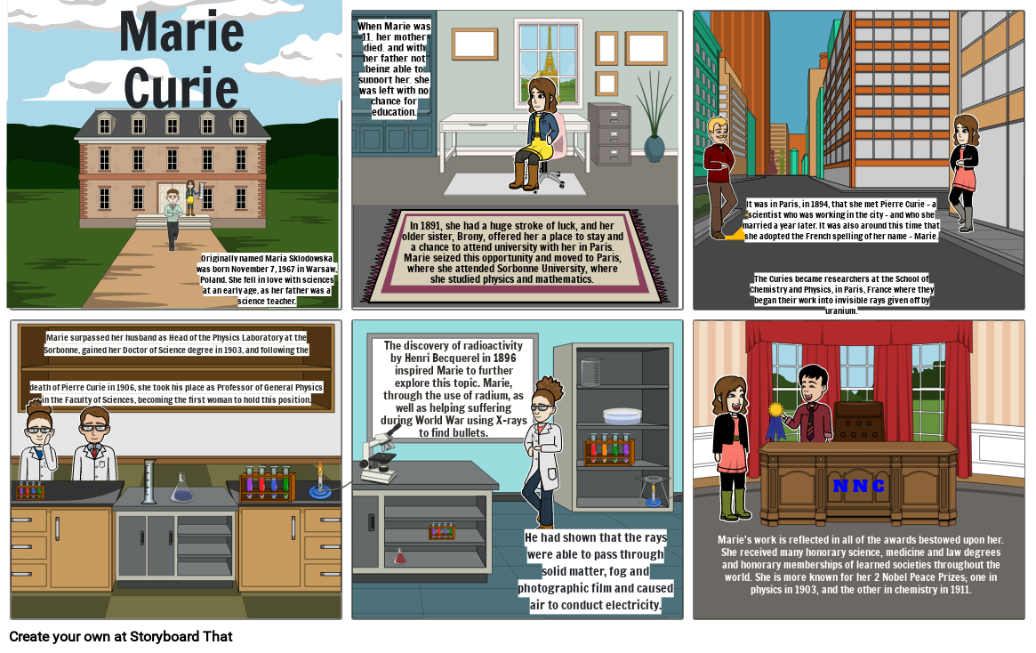 Chemistry Marie Curie