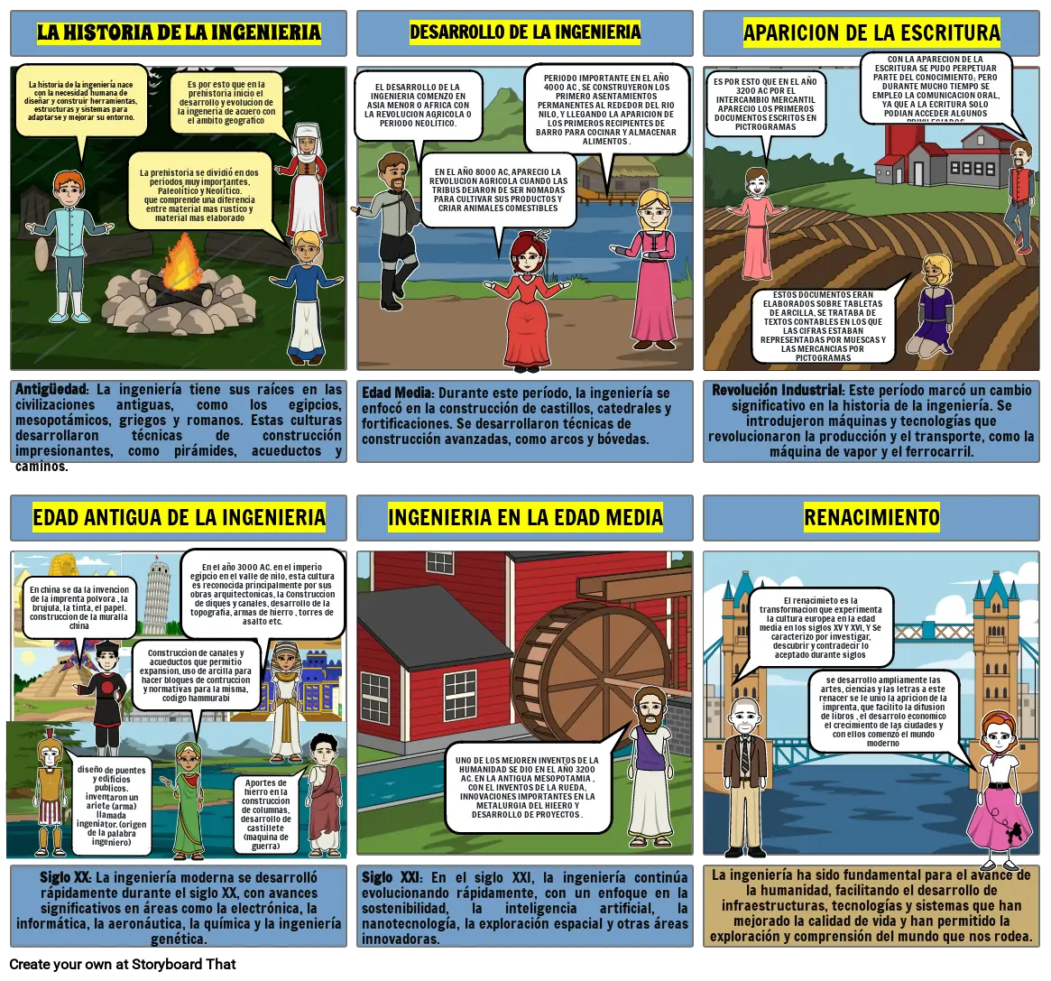 Historia De La Ingeniería Storyboard By B97bfab2