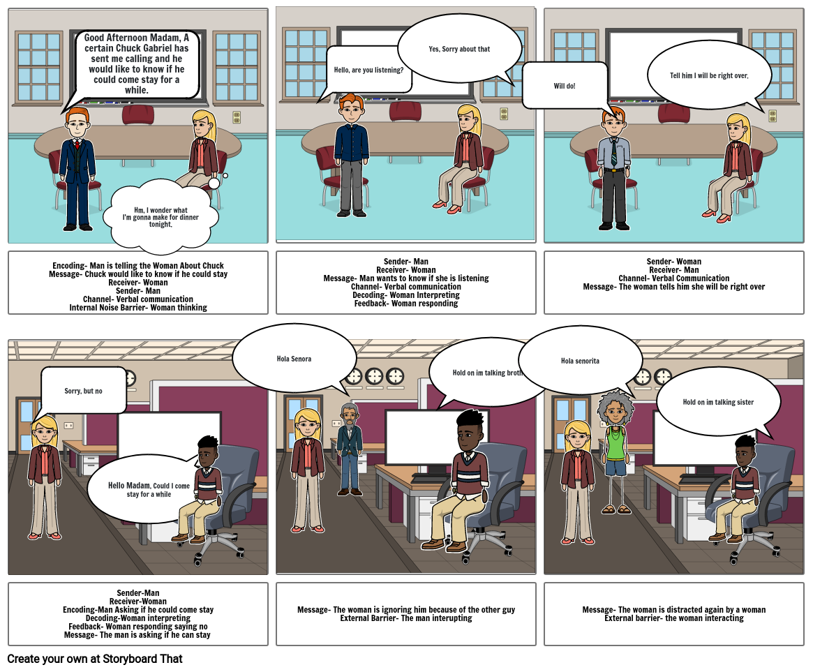 Communication Process Model Storyboard by b99da3d9