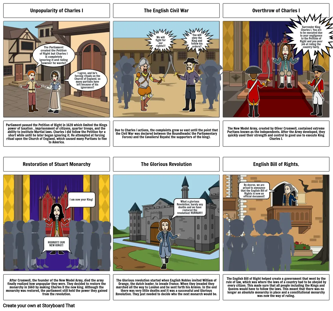 English Civil War- Storyboard Cartoon History