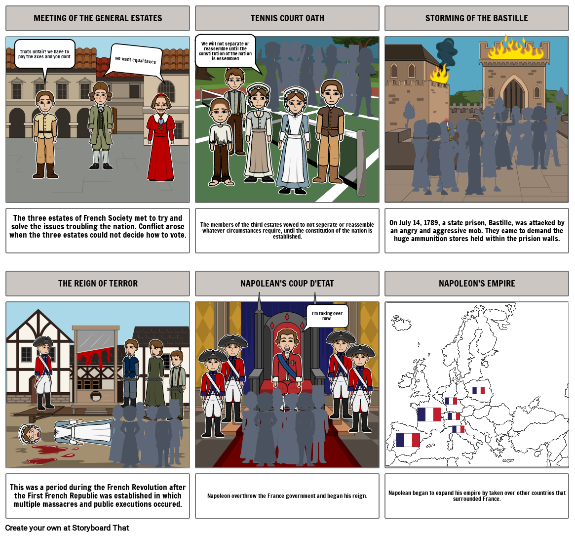 French Revolution Storyboard por b9f74ef7