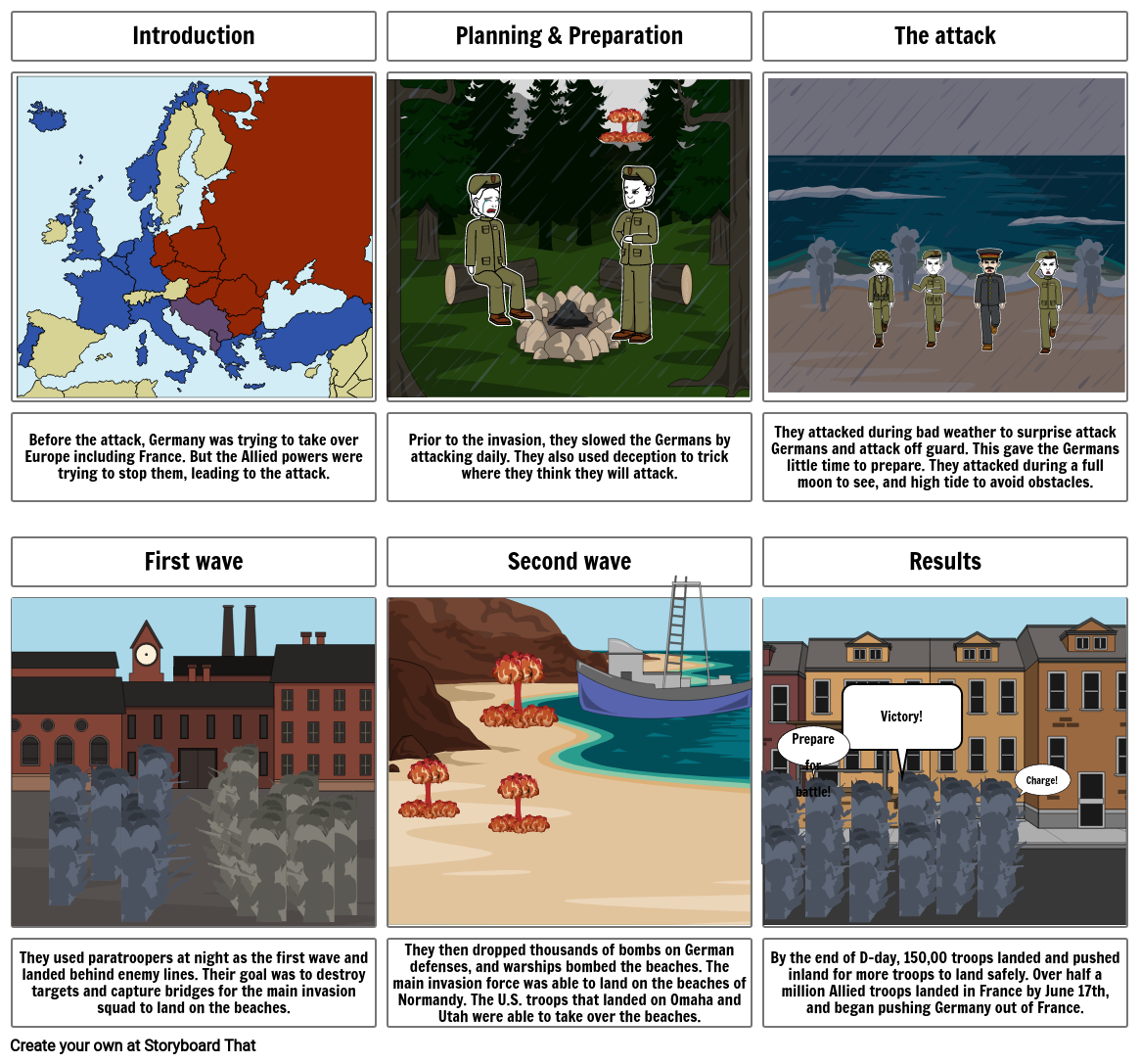 The battle of D-day Storyboard by ba3420c3