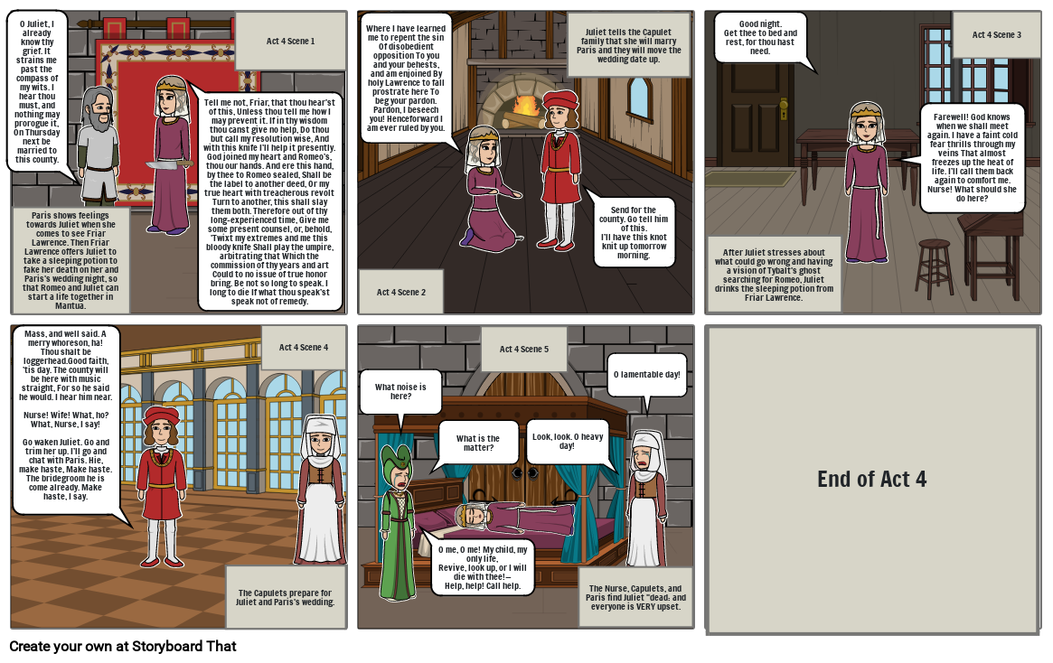 Romeo And Juliet Act 4 Storyboard Por Ba570f2f