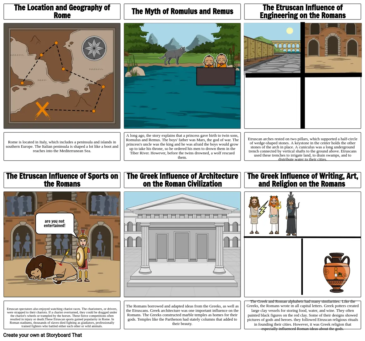 Ch. 8: The Geography and Early Development of Rome