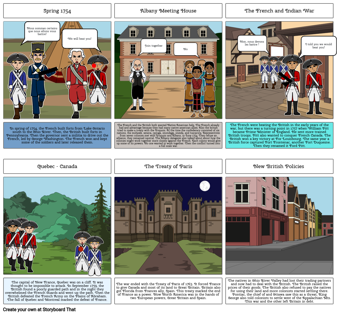 SOcial Studies Storyboard by ba5c4cdf