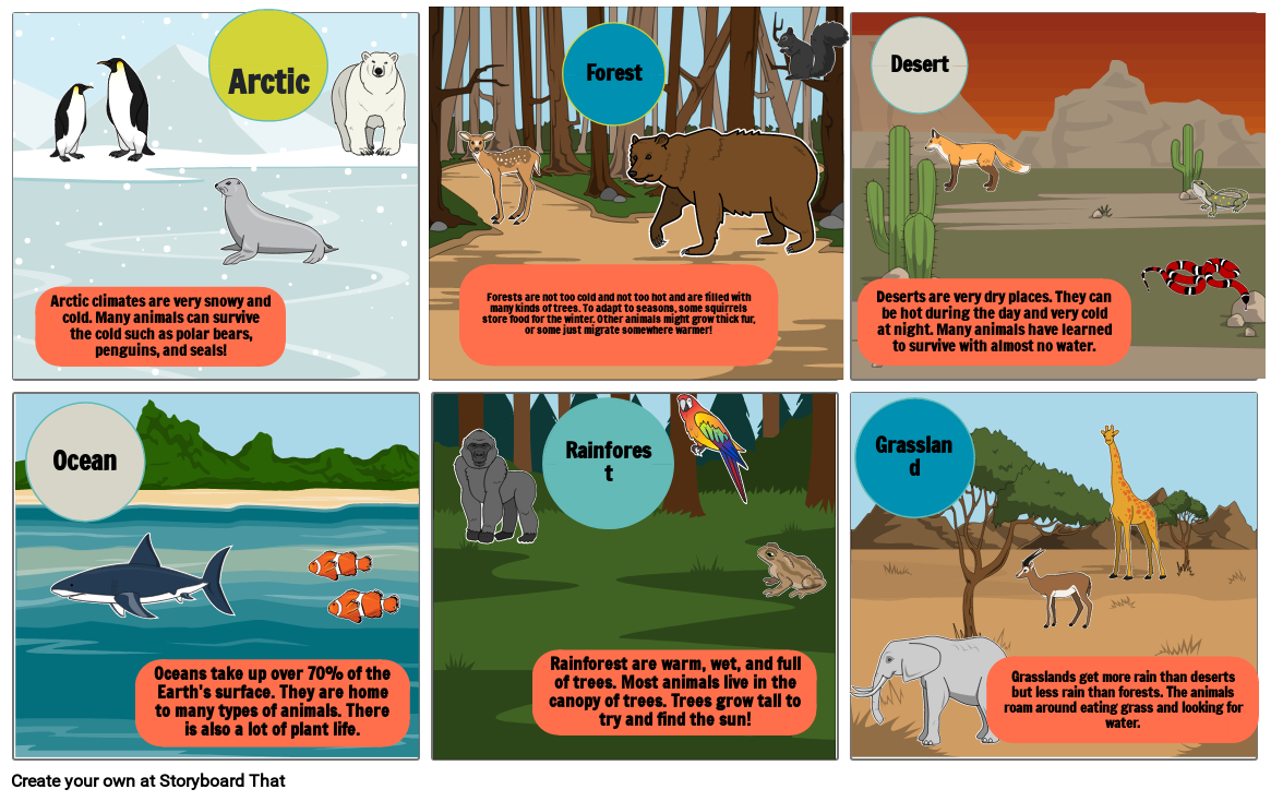 Arctic climates are very snowy and cold. Many animal...