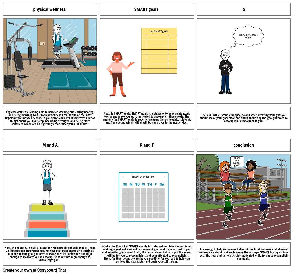 what-are-smart-goals-storyboard-by-ba68f226