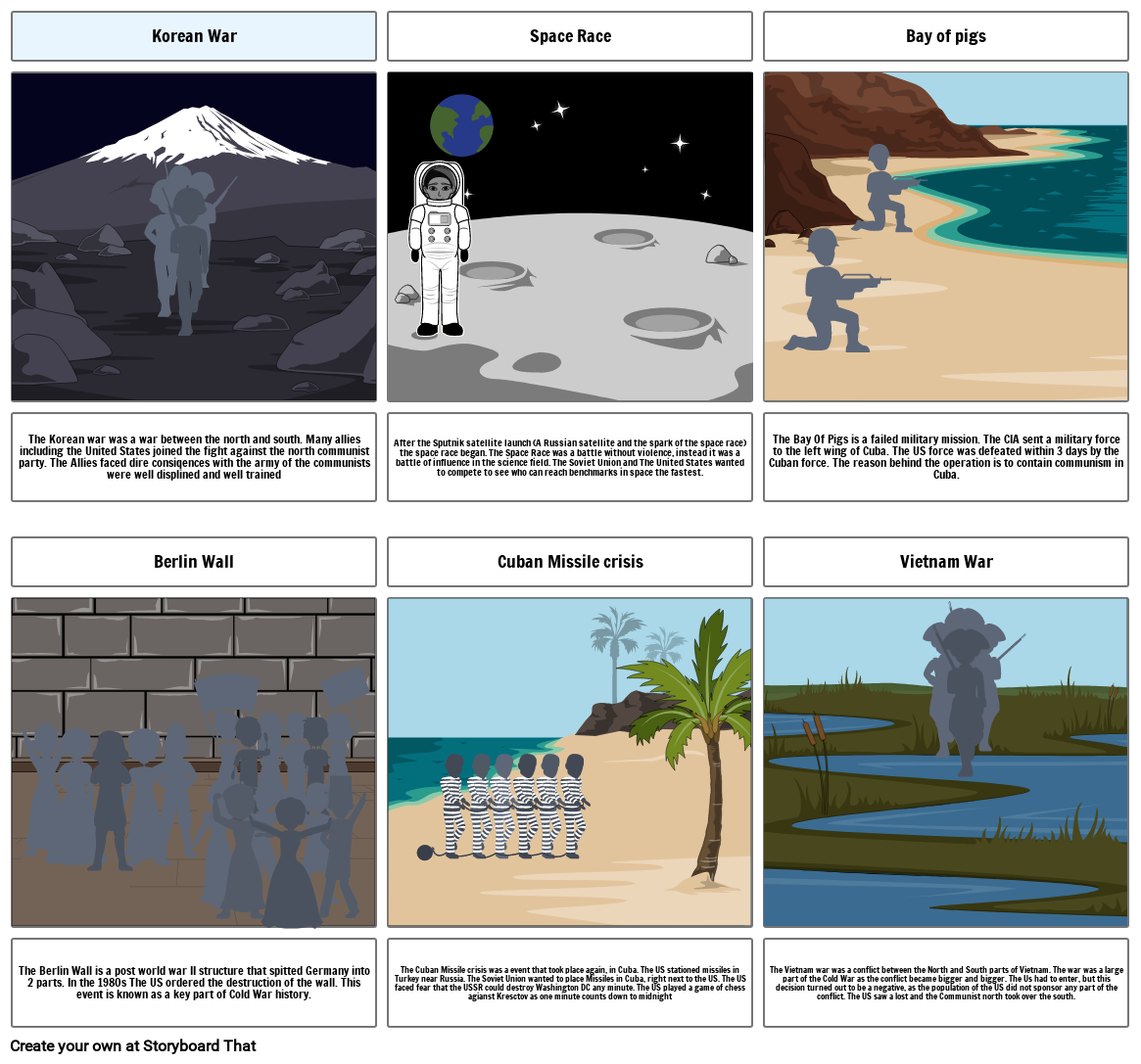 how-the-cold-war-affected-storyboard-by-ba715101