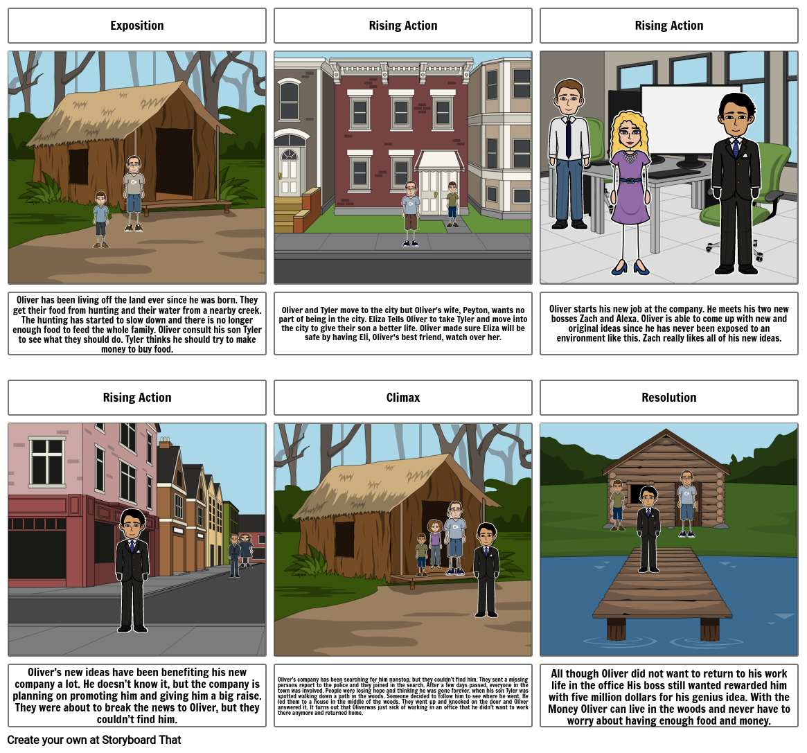 The Rise of Oliver Storyboard por ba8c1b05