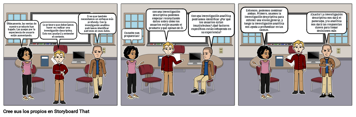 Tipo de investigación