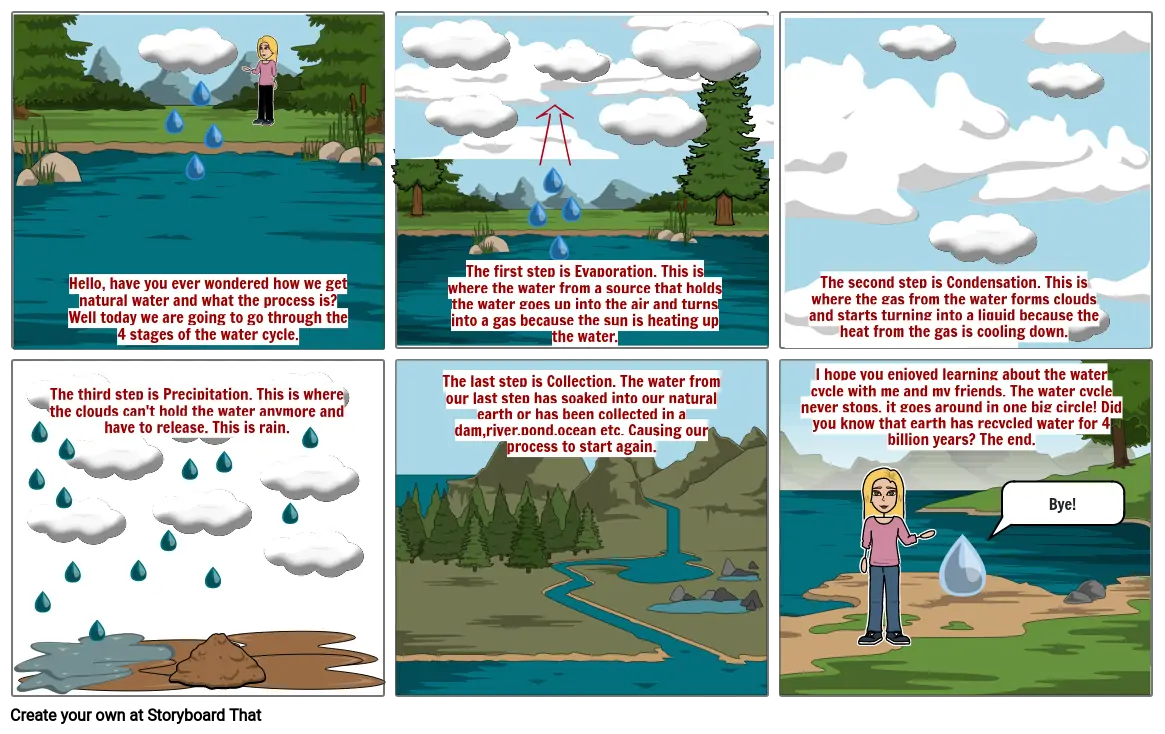 Water cycle plan-Science