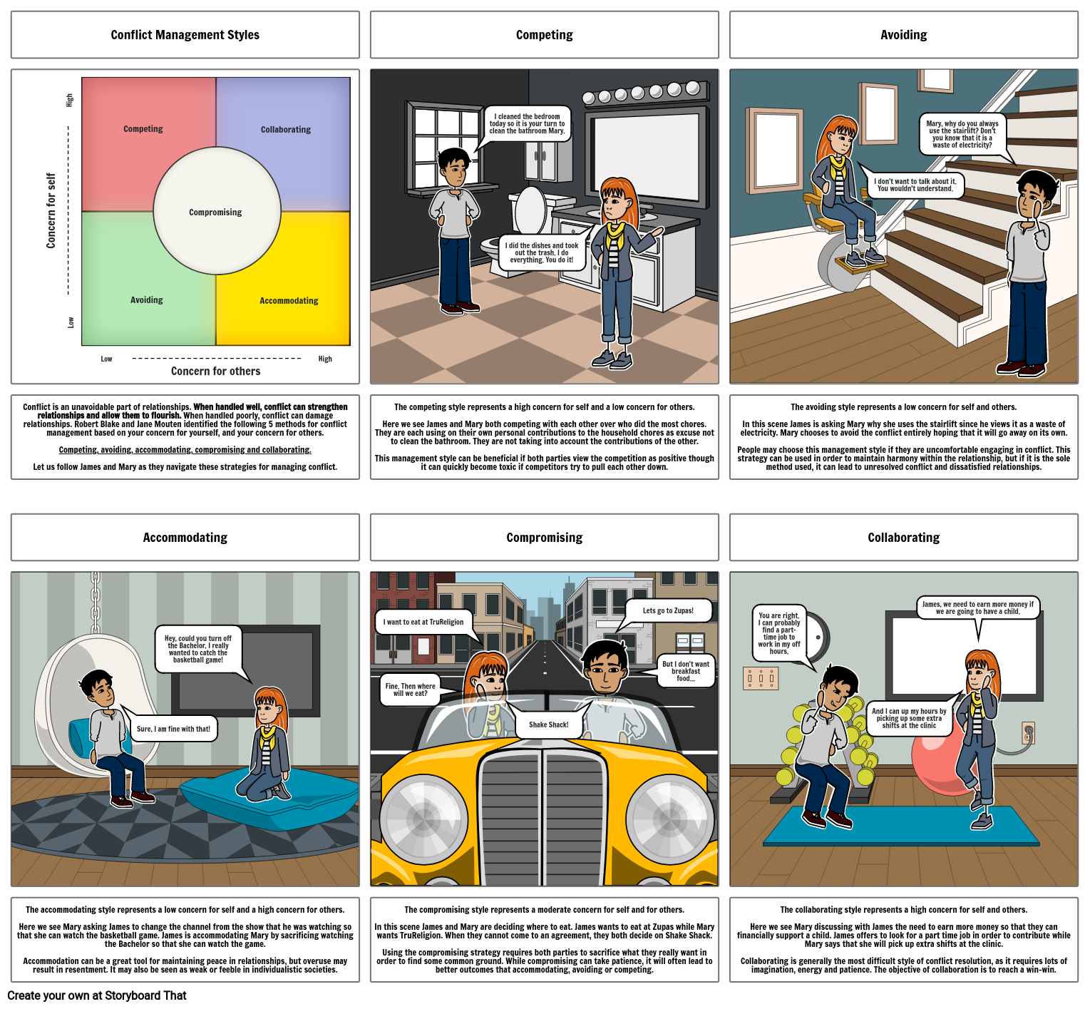 Conflict Management Styles Storyboard by bae0688e