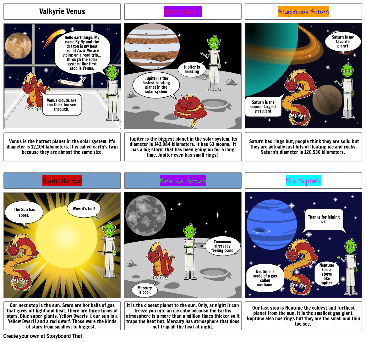 Super Solar System Storyboard par batharv