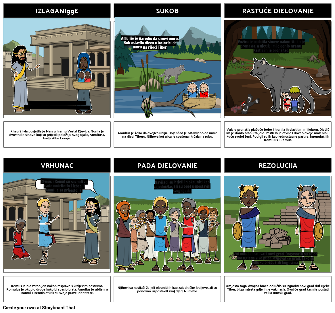 Romul i Rem Storyboard por bb0ba7ae