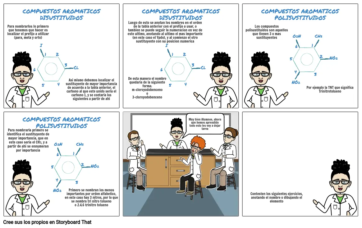 Comic Quimica 2