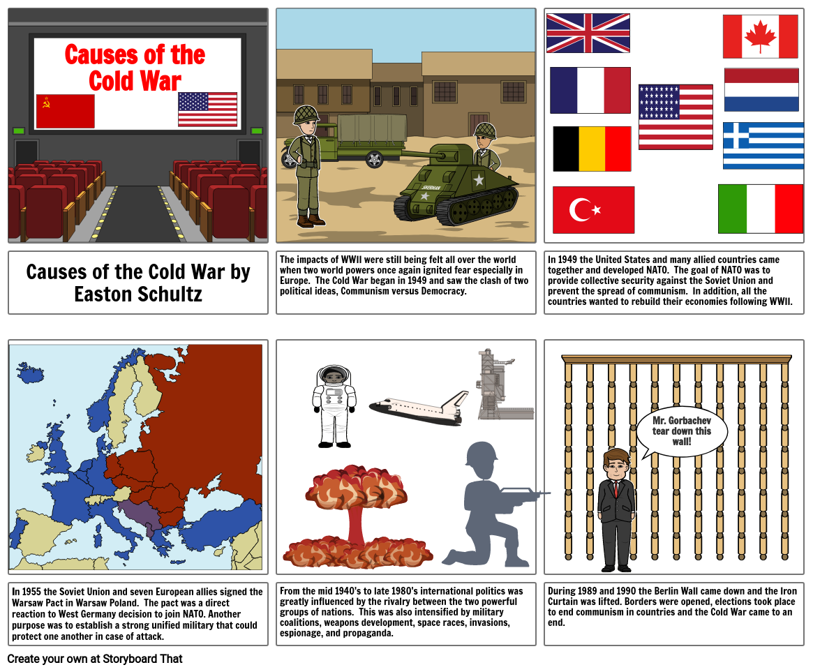 the-cold-war-storyboard-by-bb2c4085