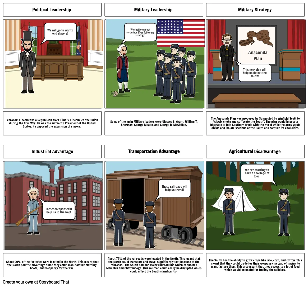 Storyboard Civil War