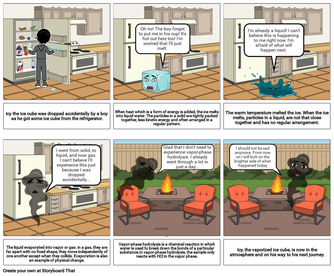Matter Storyboard By Bb47c53e matter-storyboard-by-bb47c53e